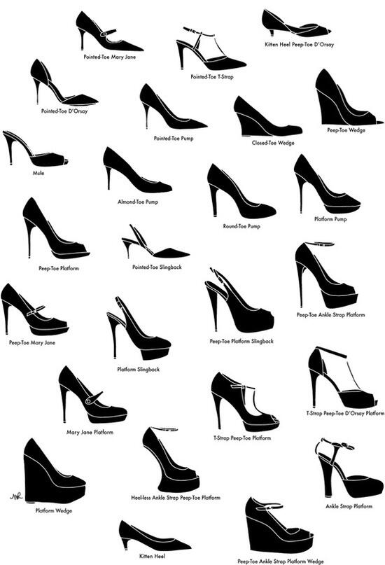best of Strap heels ankle